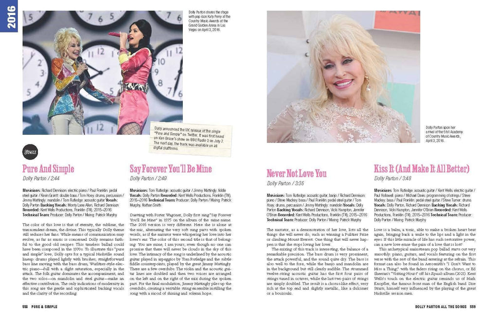 Dolly Parton | All the Songs: The Story Behind Every Track