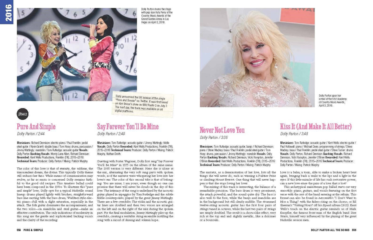 Dolly Parton | All the Songs: The Story Behind Every Track